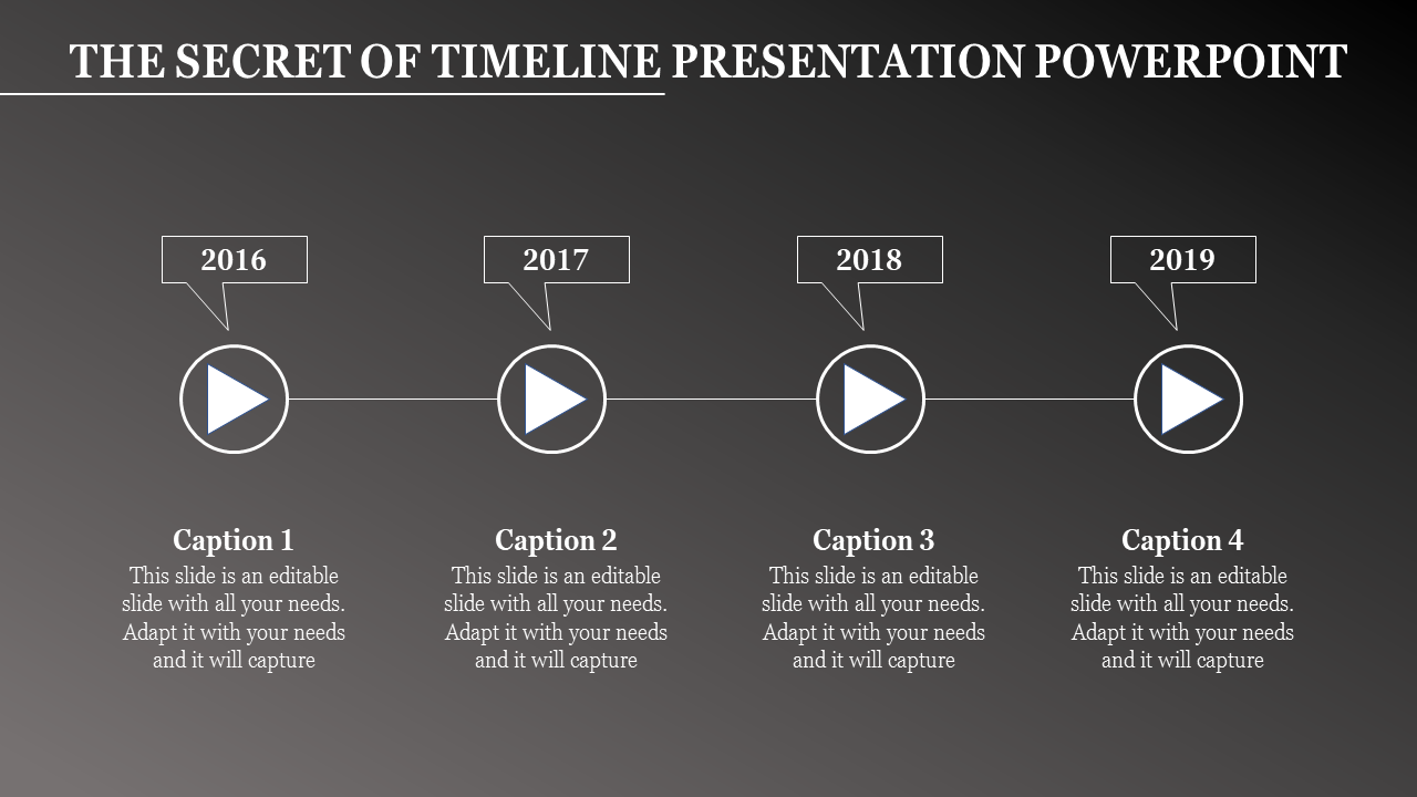 Timeline PowerPoint Presentation Template and Google Slides